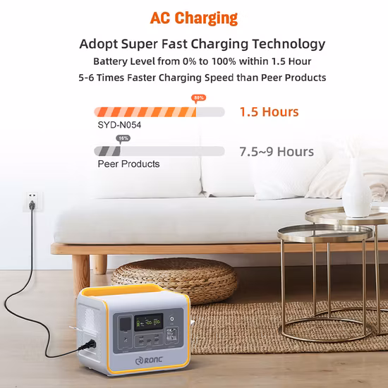 Central eléctrica portátil de alta capacidad, fuente de alimentación ininterrumpida solar para acampar al aire libre, 1000W